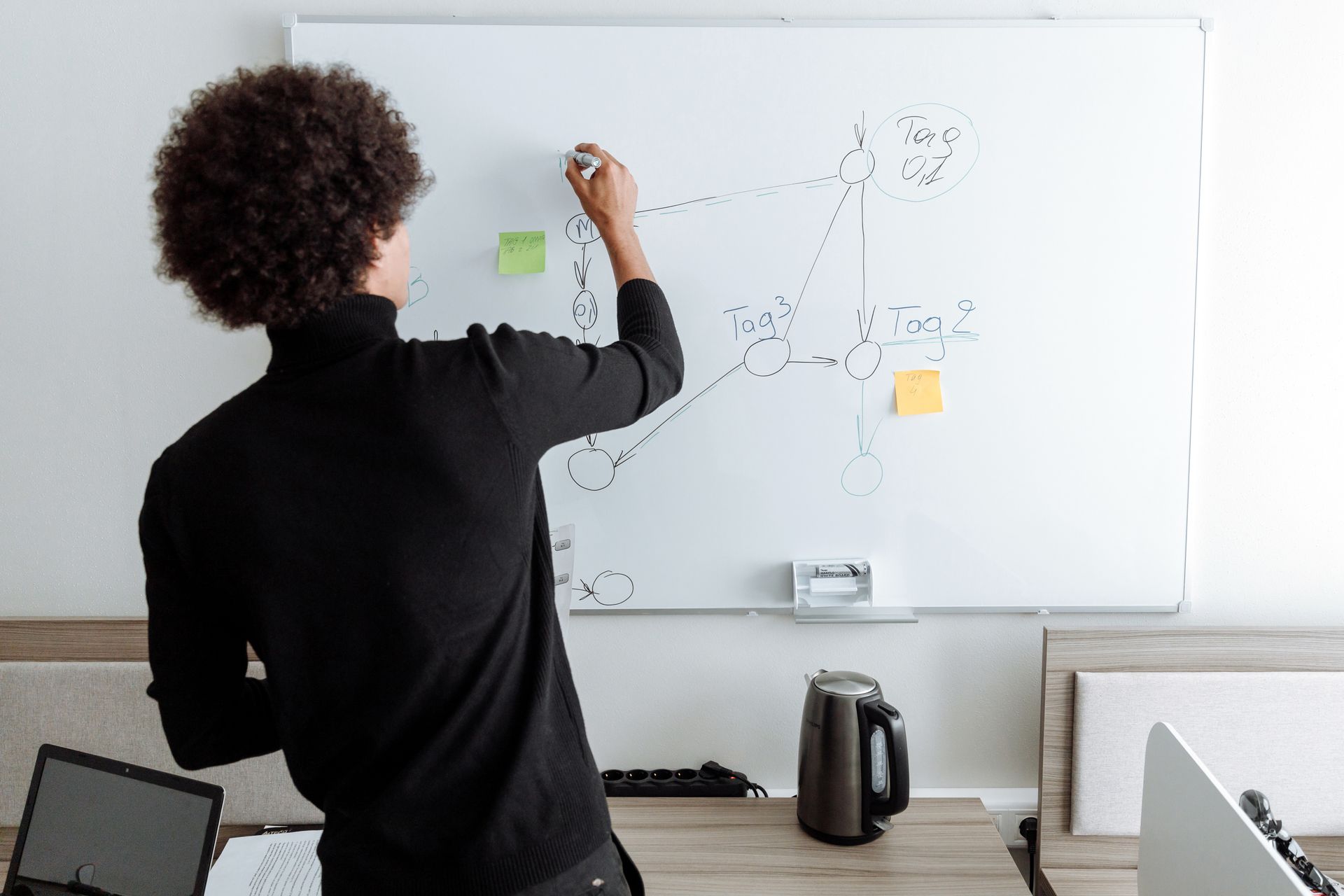 como-mapear-processos-e-automatiza-los-com-bpm